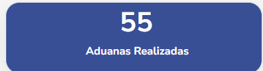 3. ADUANAS REALIZADAS