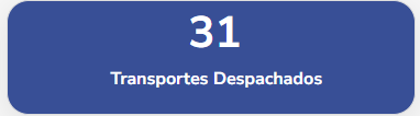 4. TRANSPORTES DESPACHADOS