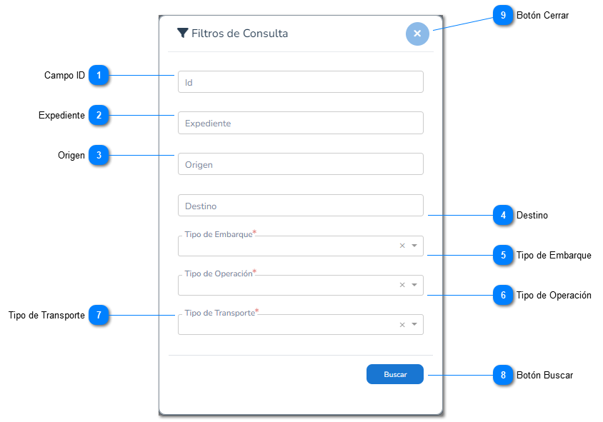 5.3. Filtros de Consulta